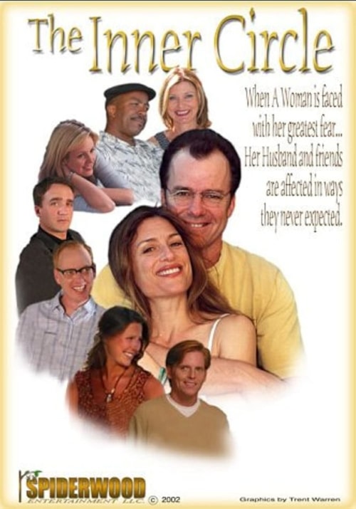 The Inner Circle poster